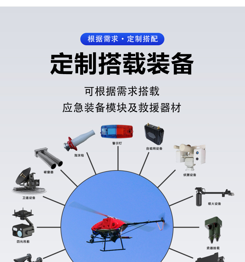 產(chǎn)品簡(jiǎn)介--油動(dòng)式長(zhǎng)航時(shí)大載荷應(yīng)急救援無人機(jī)_05.jpg